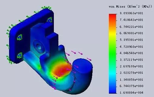 学好solidworks需要什么基础,学solidworks能自己单干吗