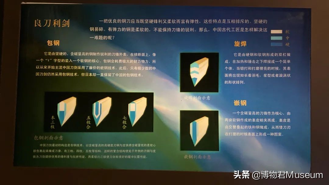 物开一刃为“刀”，两面*刃开**为“剑”，双刀相交为“剪”