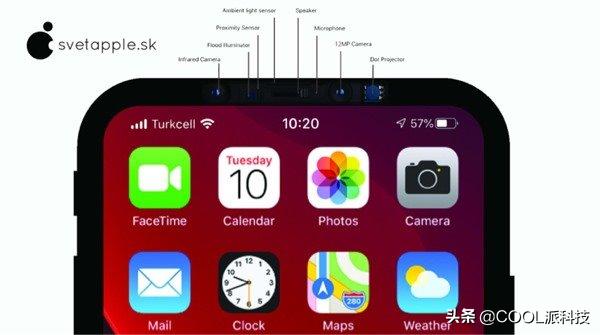 iphone12最新设计图曝光刘海更窄,iphone12隐藏刘海屏