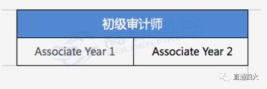 范志毅谈上海老婆,范志毅不同意女儿结婚租房