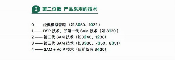 鑺叞鐪熷姏1035b鐩戝惉闊崇璁哄潧 (鑺叞鐪熷姏1035鐩戝惉闊冲搷)