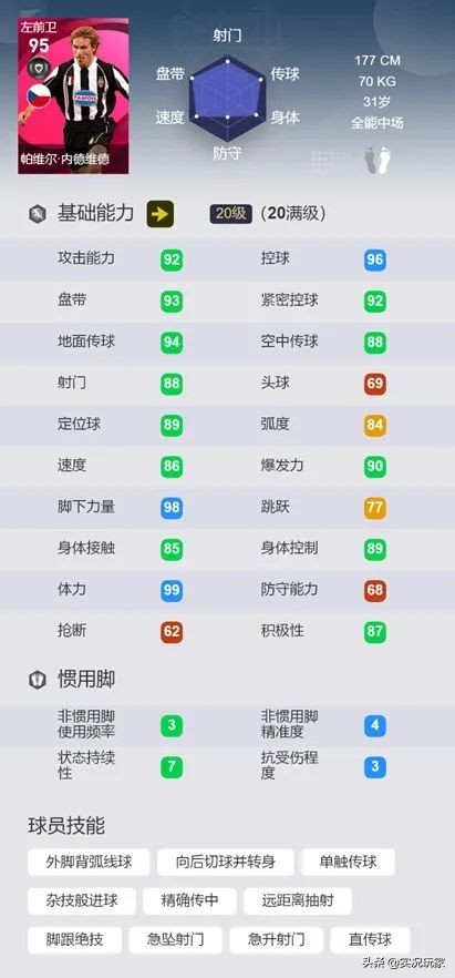 实况足球小罗和内德维德,绿茵精灵小罗