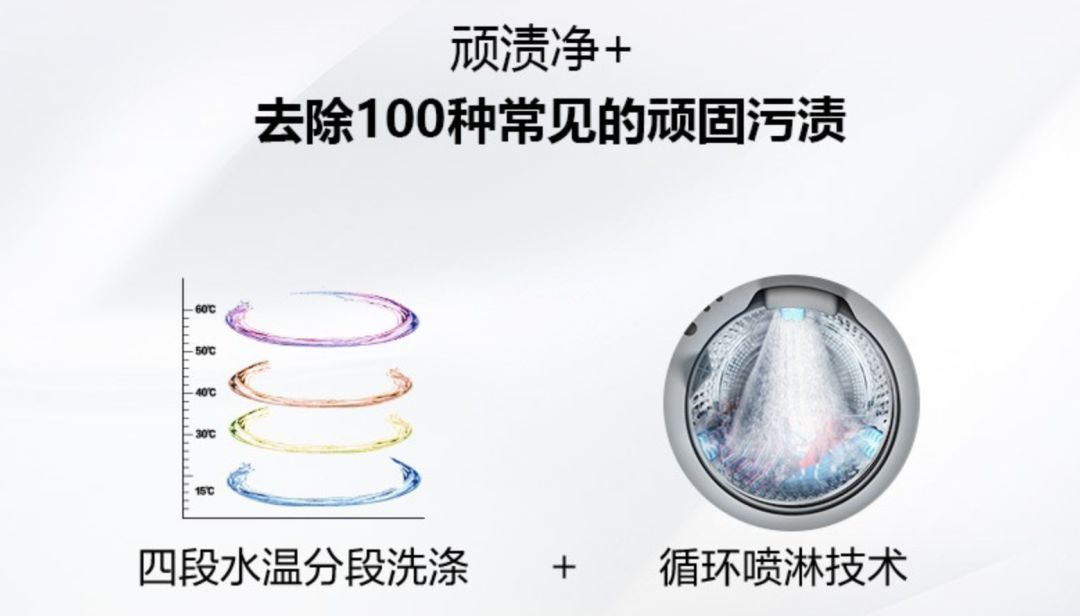 智能一键3秒洗涤惠而浦帝王滚筒洗烘一体机试用感受