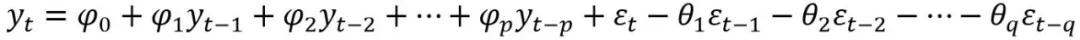 携程网的.ARIMA.时序系统是干什么的?我告诉你是.做业务量预测的