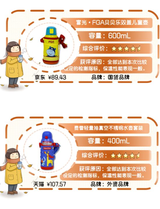 宝宝保温杯防呛哪款好,儿童大肚杯保温杯