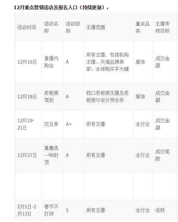 淘宝女主播创业经历分享,淘宝女主播的日常