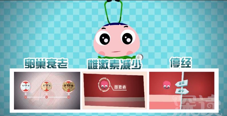 卵巢功能不好表现在哪些方面,卵巢功能不好都有哪些表现