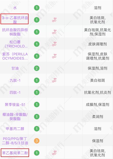 这几款国货强品值得推荐,6款良心国货