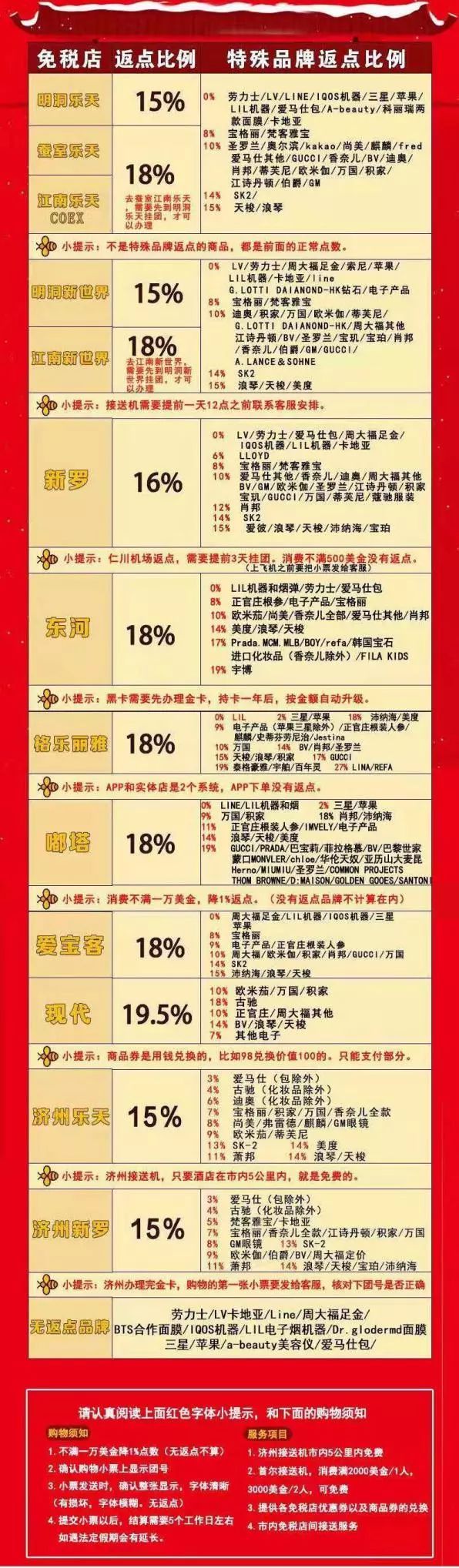 美妆行业零基础入门,从零开始做美妆产品