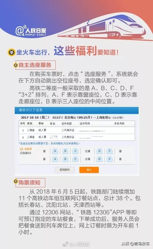 春运抢票有哪些高招,春运抢票攻略来了