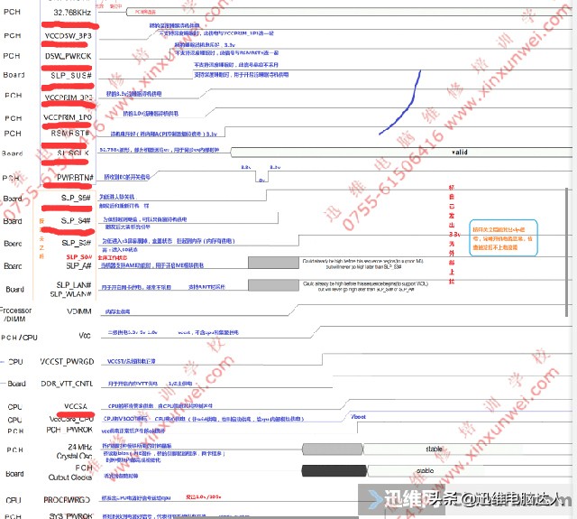 华硕飞行堡垒常见问题解决方案,华硕飞行堡垒独立显卡不工作