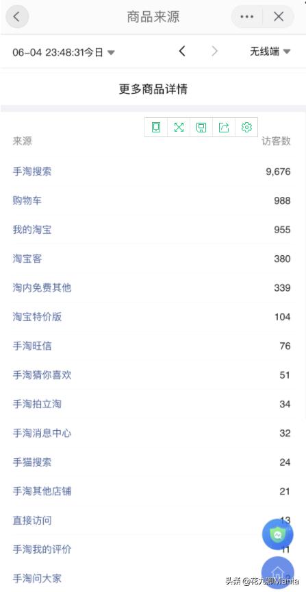 淘宝直通车1毛钱最新玩法,低价引流淘宝直通车