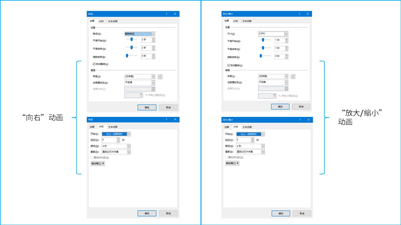 视差动画封面ppt制作,如何制作具有视觉冲击的动画ppt