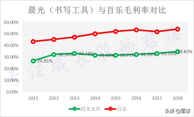 有哪些不起眼但赚钱的行业,哪些不起眼但是非常赚钱的行业