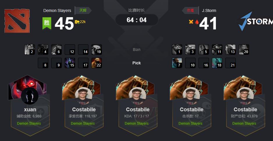 dota2无解团战视频,dota2无解buff