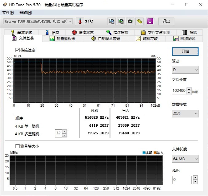 镁光pcie4.0固态硬盘评测,镁光sata256g固态硬盘好吗