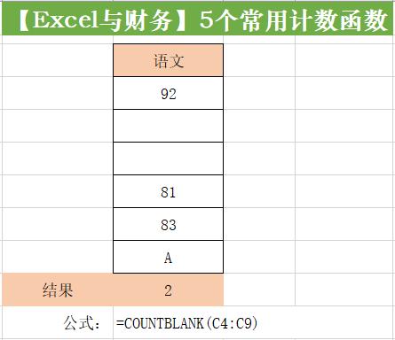 excel筛选后不重复计数函数,工作中常用到的excel排名函数