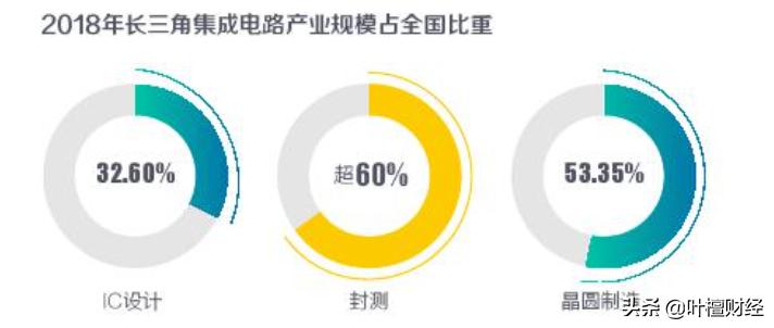 叶檀事件是怎么回事,叶檀最近发生的事
