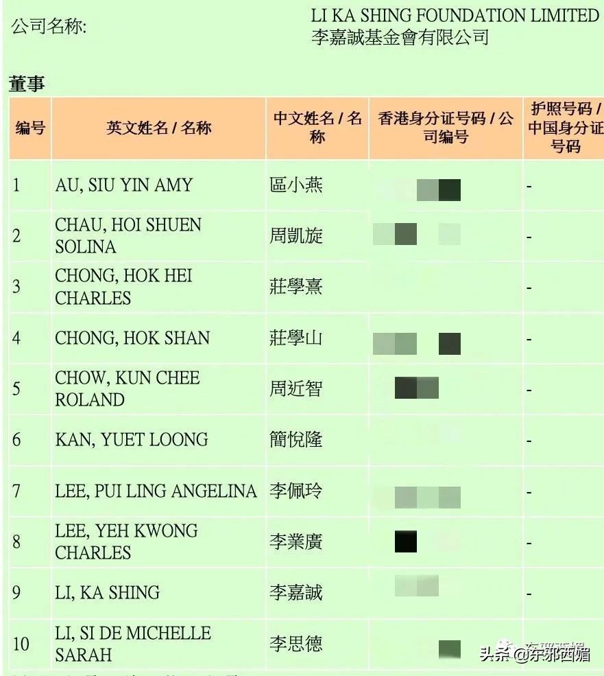 鍗冧嚎璞棬瀛欏コ,鍗冧嚎璞棬瀛欏コ鍚堥泦