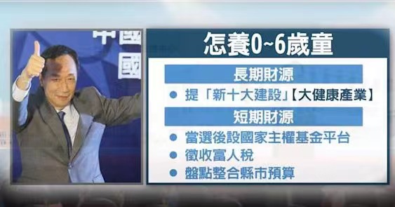 生育率超低新办法,国家生育率低怎么办