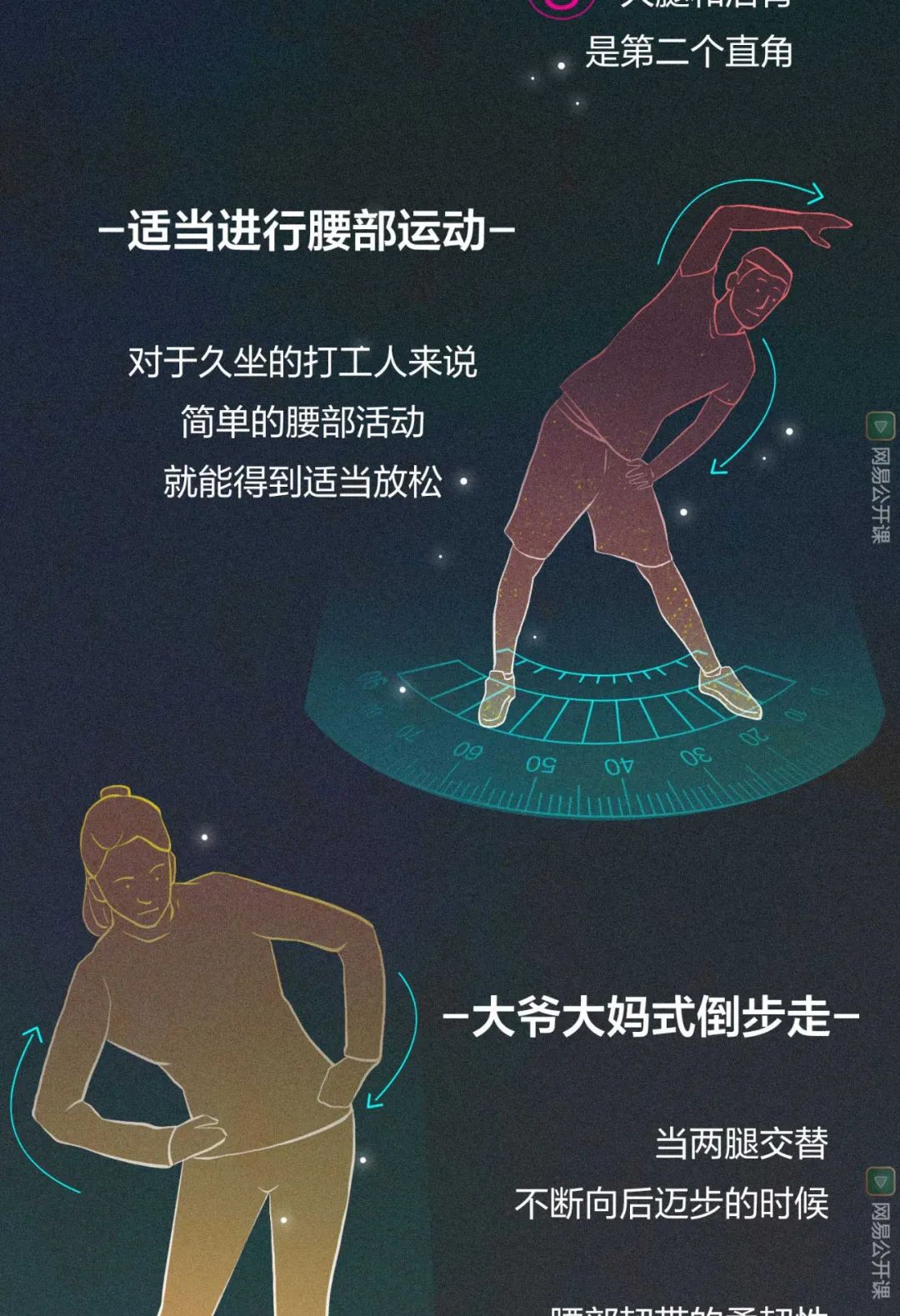 20岁腰突了是不是废了,我才25岁肩膀就开始疼了