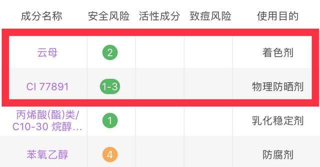 olay小灯泡精华 (sk2小灯泡和olay淡斑精华)