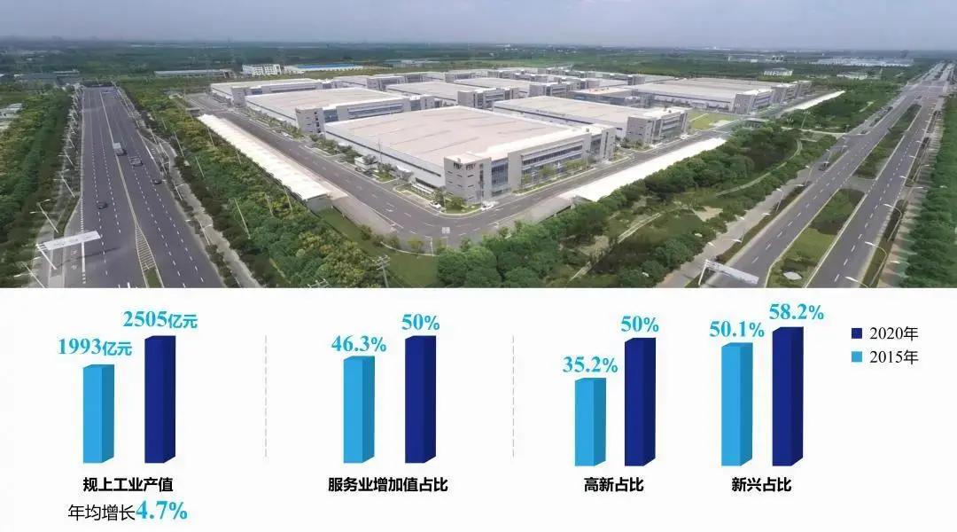 豪横必须要有实力吗,太仓未来发展潜力