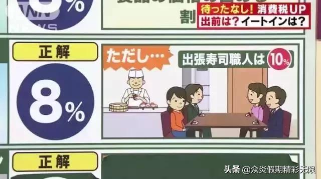 日本旅游消费税退税,日本消费税涨到多少了