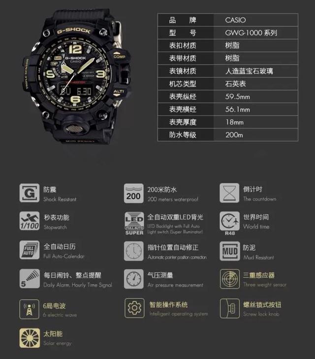 卡西欧和泥王,卡西欧小泥王为何如此牛逼