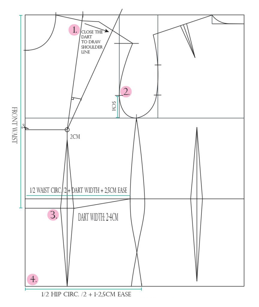 上衣的裁剪图解和公式,最简单的裁剪上衣具体图解