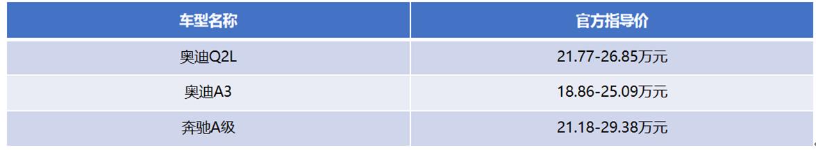第四代胜达有何缺点,第四代胜达有七座版吗
