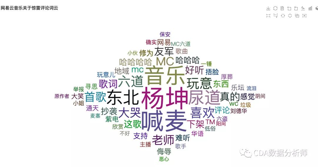 python爬虫获取网页代码,python爬虫抓取250部豆瓣数据