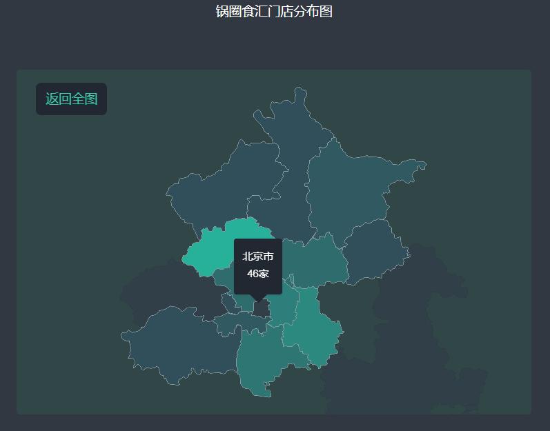 从新一线回到三线,从一线回到四线打工还是创业