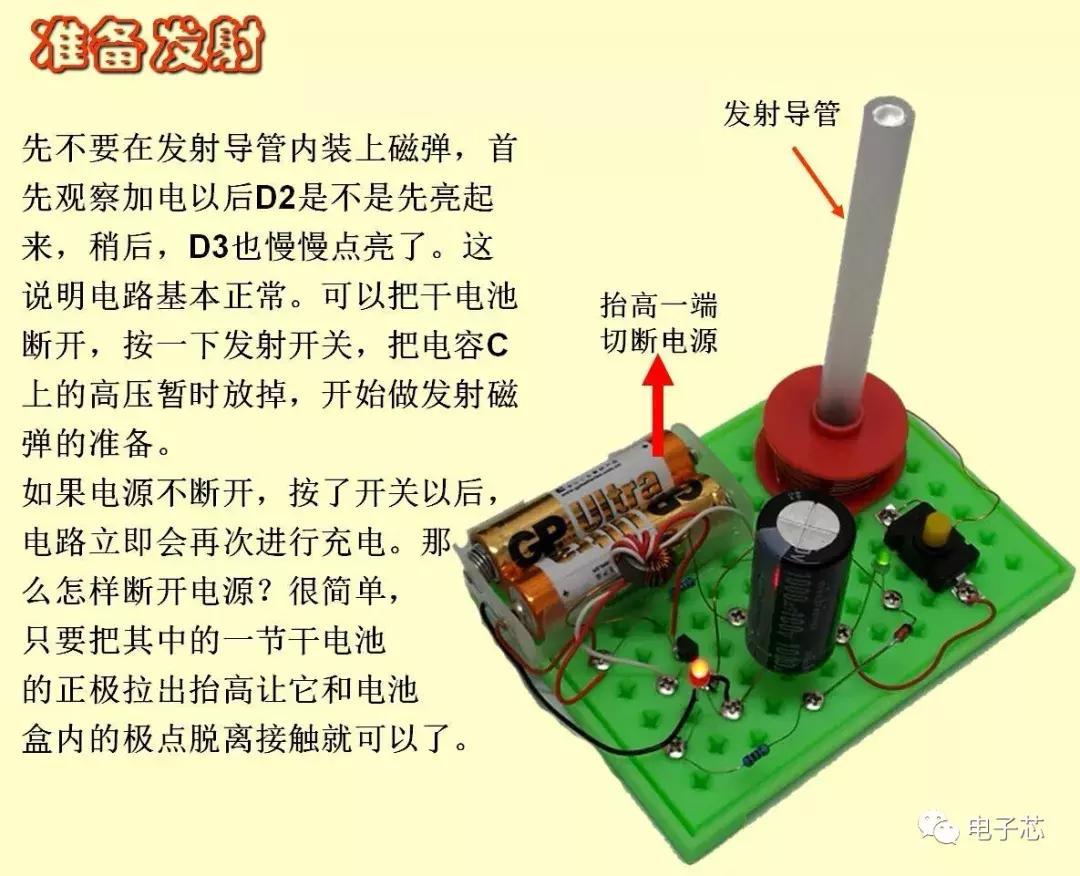 全国大学生电子设计大赛电磁炮,电子设计大赛2019电磁炮分析