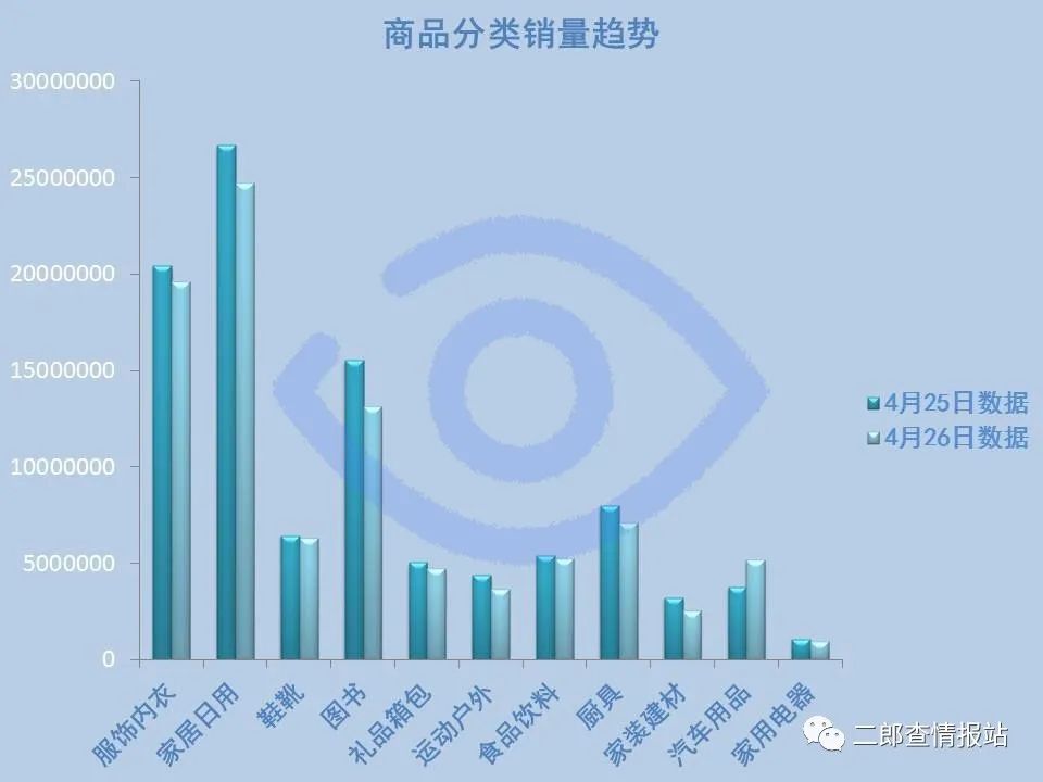 299海马刀内藏玄学？商家取消订单新改版4月27日鲁班参考消息