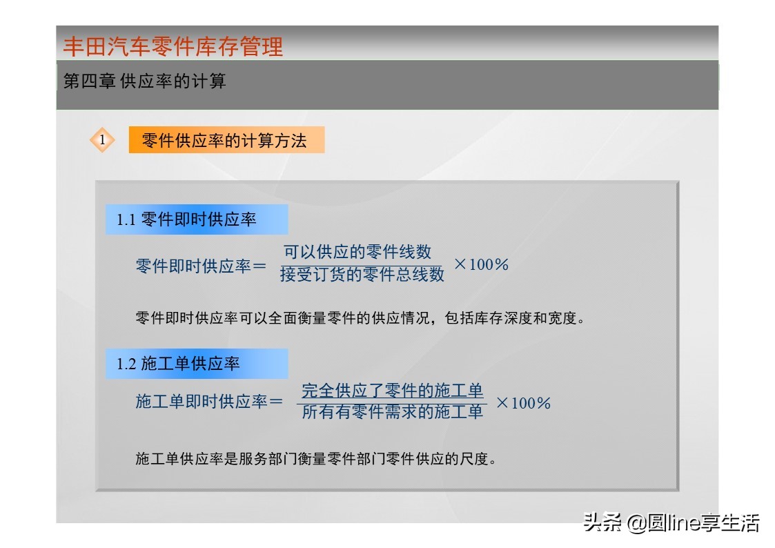 一汽丰田荣放库存,一汽丰田零件库