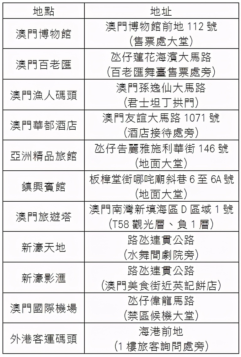 澳门精品手信礼盒,澳门手信货真价实