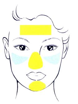 皮肤基础知识及各类皮肤护理重点,皮肤的基础医学知识及护理重点