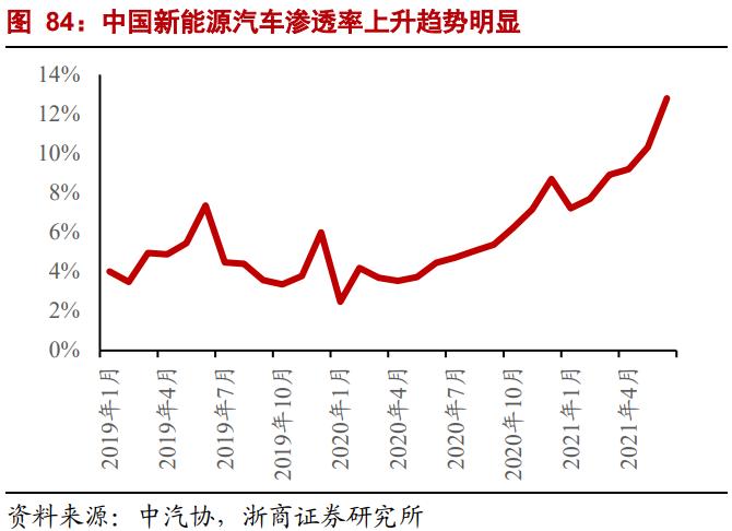 st盐湖的锂矿价值,st盐湖有望成功吗
