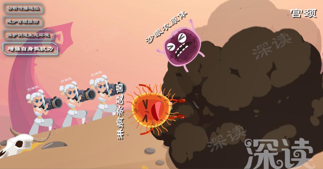 宫颈炎的危害及注意事项,宫颈炎的危害和治疗方法