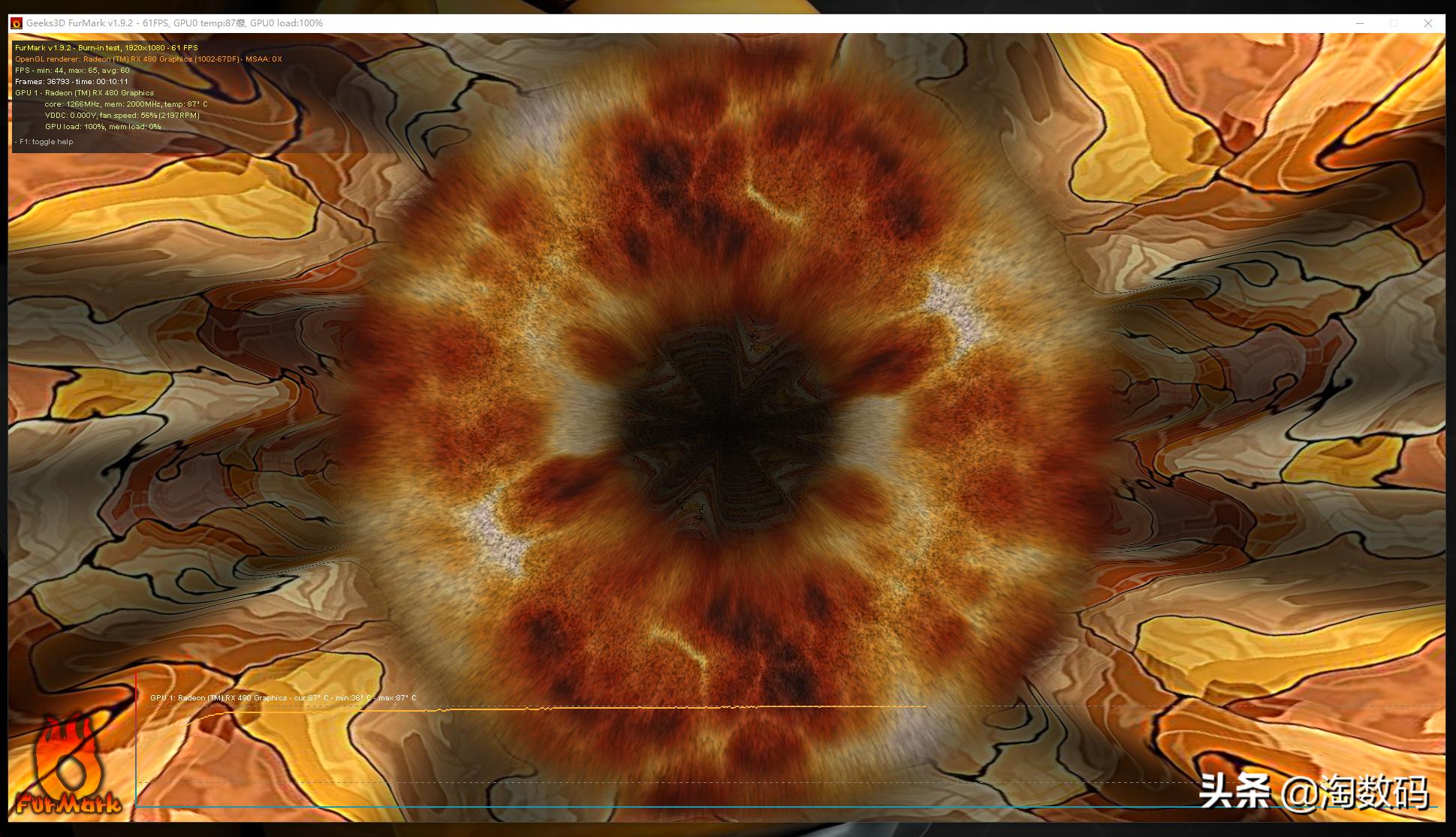 89°C警告：高温燥热一脉相承的AMD涡*公轮**版RX4808GB显示卡