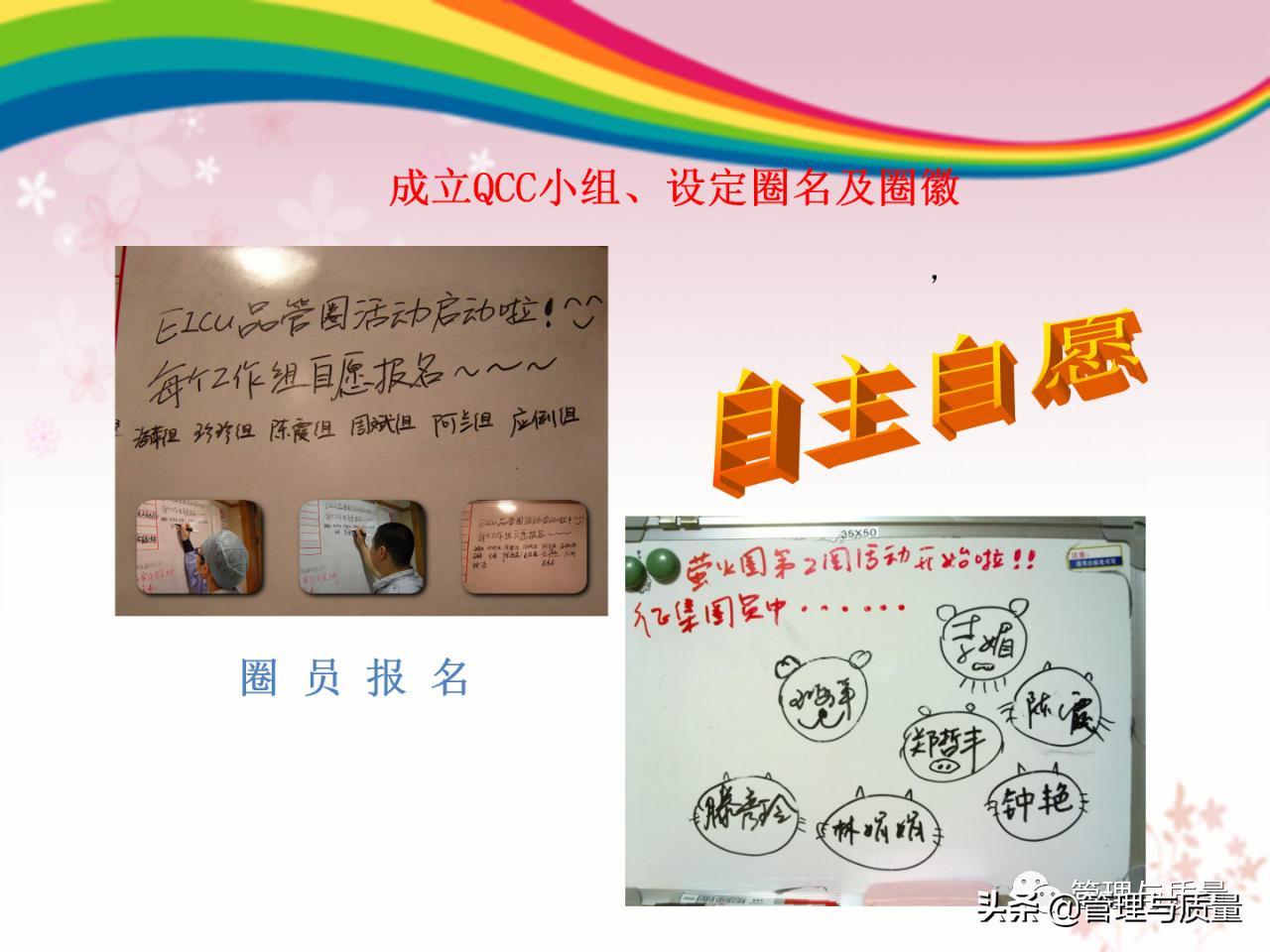 如何去讲解品管圈ppt,品管圈ppt制作教程