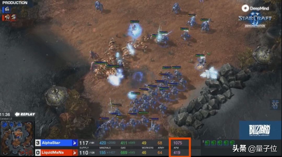 星际22023半决赛,星际2比赛视频2019决赛视频