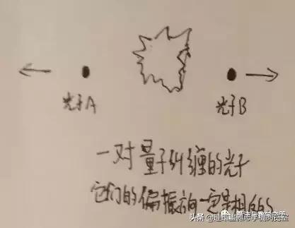 一句话说明什么叫量子纠缠,怎么通俗的解释量子纠缠