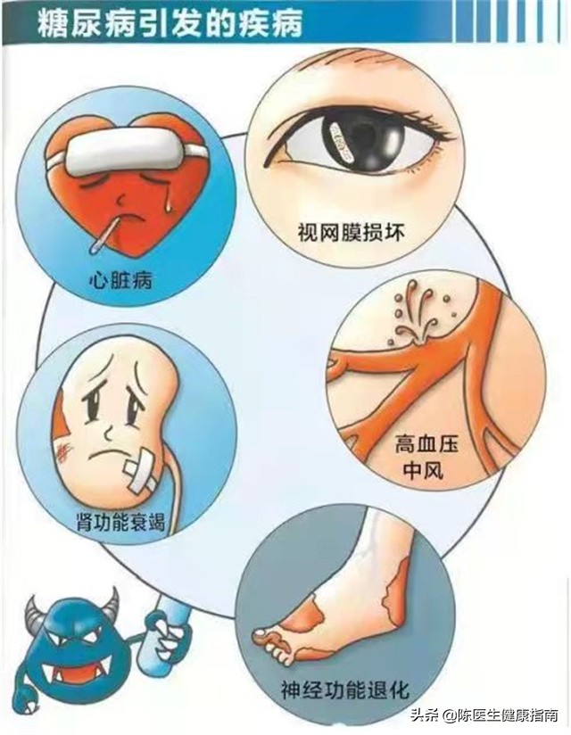 空腹血糖12严重吗需要打胰岛素吗,空腹血糖12多是吃药还是打胰岛素