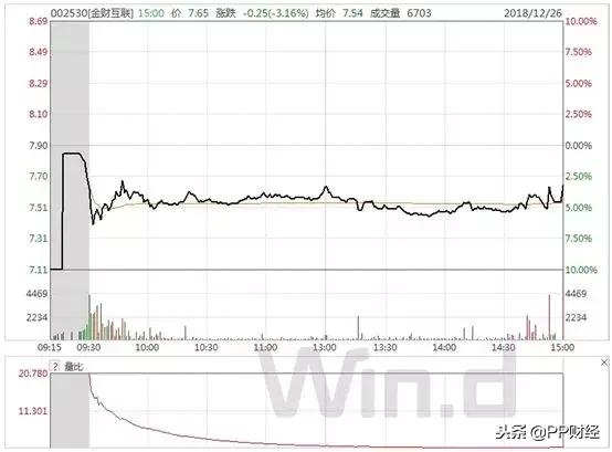 权健百亿保健帝国阴影完整版,百亿保健帝国权健