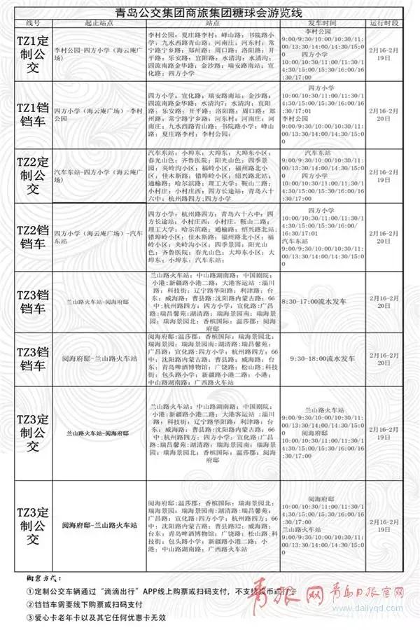 各种糖球新花样,糖球会海云庵开到哪天