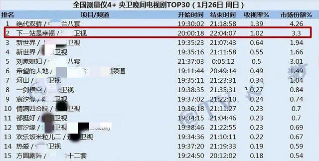 从全网群嘲到一夜翻红,宋茜的口碑逆袭并非偶然