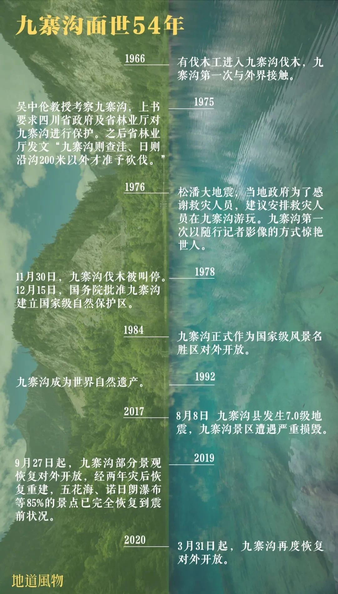 2017年九寨沟地震预兆,地震前的九寨沟人间仙境
