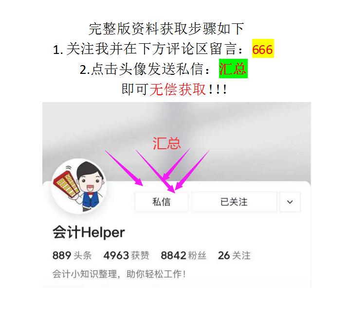 科目汇总表最简单的财务处理方式,最新商业会计科目做账方法有哪些